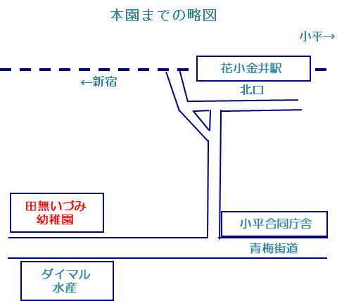田無いづみ幼稚園 略地図
